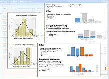 Ergebnisse statistisch analysieren